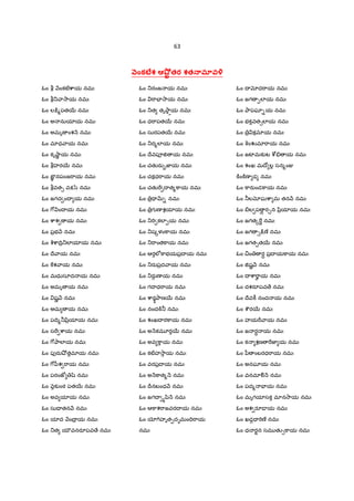 63
|ంకటGశ ఆ•;t తర శత3.మOవ•
ఓం b Hంకటêcాయ నమః
ఓం b_ ా2ాయ నమః
ఓం ల:¨%పత56 నమః
ఓం అ నుయlయ నమః
ఓం అమృ ంశ H నమః
ఓం మlధ ాయ నమః
ఓం కృ¤ాL య నమః
ఓం bహర56 నమః
ఓం ఙÜÂ నపంజ"ాయ నమః
ఓం bవత1 వP/z నమః
ఓం జగద ంI య నమః
ఓం 7[ ంI య నమః
ఓం cాశ య నమః
ఓం ప$భ H నమః
ఓం c©cాIV$_లlయlయ నమః
ఓం Iే ాయ నమః
ఓం ]శ ాయ నమః
ఓం మధుసూద య నమః
ఓం అమృ య నమః
ఓం షL H నమః
ఓం అచు య నమః
ఓం పIV%®yి$యlయ నమః
ఓం స" cాయ నమః
ఓం 7[Oాలlయ నమః
ఓం పfరa¤² తమlయ నమః
ఓం 7[yీశ "ాయ నమః
ఓం పరంజt šz నమః
ఓం nక`ంఠ పత56 నమః
ఓం అవ యlయ నమః
ఓం సు= తన H నమః
ఓం యlద HంI$ య నమః
ఓం _త యCవనరSపవ ే నమః
ఓం _రంజ య నమః
ఓం "ాEF2ాయ నమః
ఓం _త తృOాయ నమః
ఓం ధ"ాపత56 నమః
ఓం సురపత56 నమః
ఓం _ర%లlయ నమః
ఓం Iేవపª† య నమః
ఓం చతKరa•జ‹య నమః
ఓం చకధ"ాయ నమః
ఓం చతK" I త%]ాయ నమః
ఓం $= QR- నమః
ఓం $గ ణ శయlయ నమః
ఓం _"T కలl&య నమః
ఓం _ష{ళం]ాయ నమః
ఓం _"ాంత]ాయ నమః
ఓం ఆరలe]ాభయప$I య నమః
ఓం _రaప$ద ాయ నమః
ఓం _రa• ణ య నమః
ఓం గI ధ"ాయ నమః
ఓం cారJKOాణ56 నమః
ఓం నంద]±® నమః
ఓం శంఖI ర]ాయ నమః
ఓం అ Hకమ?ర56 నమః
ఓం అవ ]ాయ నమః
ఓం కట}హ2ాయ నమః
ఓం వరప$I య నమః
ఓం అ H]ాత% H నమః
ఓం Irనబంధ H నమః
ఓం జగI hyి H నమః
ఓం ఆ]ాశ"ాజవరI య నమః
ఓం ƒ7Tహృత&దGమంIV"ాయ
నమః
ఓం I xద"ాయ నమః
ఓం జగ &లlయ నమః
ఓం Oాపఘl-య నమః
ఓం భకవత1లlయ నమః
ఓం $ కమlయ నమః
ఓం qంŽమl"ాయ నమః
ఓం జటFమక`ట cd. య నమః
ఓం శంఖ మIో ల• సన%ంÏ
]±ం]±ణ ఢ నమః
ఓం ]ారaండ]ాయ నమః
ఓం ®లxఘcా మ తన H నమః
ఓం -ల ప g ర¹న yి$యlయ నమః
ఓం జగత{"û నమః
ఓం జగ 1:¨ణ° నమః
ఓం జగత&త56 నమః
ఓం ¼ం ర‡ ప$I య]ాయ నమః
ఓం †షL H నమః
ఓం I cా"ాç య నమః
ఓం దశరSపవ ే నమః
ఓం Iేవ]â నంద య నమః
ఓం cúర56 నమః
ఓం హయ"D ాయ నమః
ఓం జ ర‡ య నమః
ఓం క శణ "జ‹ య నమః
ఓం yీ ంబరధ"ాయ నమః
ఓం అనఘlయ నమః
ఓం వనమlÃ H నమః
ఓం పద% EFయ నమః
ఓం మృగయlసక మlన2ాయ నమః
ఓం అశ రS= య నమః
ఓం ఖడ•= "Tణ° నమః
ఓం ధ రÌన సమ తK1]ాయ నమః
 