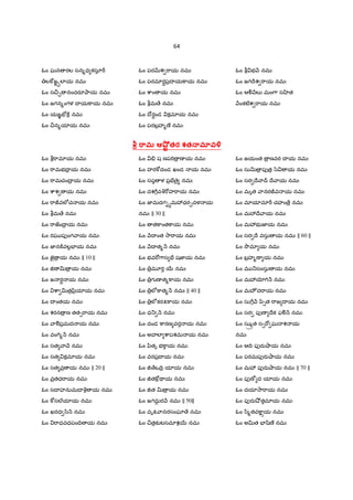 64
ఓం ఘన రల సన%ధ కసూ"D
ల]wజÌäలlయ నమః
ఓం స¼¹ నందరSOాయ నమః
ఓం జగన%ంగళ I య]ాయ నమః
ఓం యఙÂE´] నమః
ఓం ¼న%యlయ నమః
ఓం పరQRశ "ాయ నమః
ఓం పరమlర‡ప$I య]ాయ నమః
ఓం cాం య నమః
ఓం bమ ే నమః
ఓం IోరŸండ కమlయ నమః
ఓం పరబ$హ%ణ° నమః
ఓం b భ H నమః
ఓం జగIrశ "ాయ నమః
ఓం ఆÃ Hల` మం7ా స ‚త
Hంకటêశ "ాయ నమః
ామ ఆ•;t తర శత3.మOవ•
ఓం b"ామlయ నమః
ఓం "ామభI$ య నమః
ఓం "ామచంI$ య నమః
ఓం cాశ య నమః
ఓం "ాÙవలeచ య నమః
ఓం bమ ే నమః
ఓం "ాజంI$ య నమః
ఓం రఘ పfంగ ాయ నమః
ఓం జ‹న]±వల•EFయ నమః
ఓం జ«ౖ $ య నమః || 10 ||
ఓం † v $ య నమః
ఓం జ ర‡ య నమః
ఓం cా vత$yి$యlయ నమః
ఓం I ంతయ నమః
ఓం శరన $ ణ తత1"ాయ నమః
ఓం ాÃప$మద య నమః
ఓం వం7T% H నమః
ఓం సత ాXే నమః
ఓం సత కమlయ నమః
ఓం సత వ$ య నమః || 20 ||
ఓం వ$తధ"ాయ నమః
ఓం సI హనుమI q య నమః
ఓం ]wసల@యlయ నమః
ఓం ఖరధ /ి H నమః
ఓం "ాధవధపంIV య నమః
ఓం . ష ణప"T $ ణ య నమః
ఓం హర]wదండ ఖండ య నమః
ఓం సప ళ ప$E³ ై నమః
ఓం దశ7Dవq"[హ"ాయ నమః
ఓం జ‹మదగ-hమ3ధర&దళ య
నమః || 30 ||
ఓం త]ాంత]ాయ నమః
ఓం HI ంత 2ా"ాయ నమః
ఓం HI త% H నమః
ఓం భవ"[7ాస E³ షజ‹య నమః
ఓం $మ?ర 56 నమః
ఓం $గ ణ త%]ాయ నమః
ఓం $లe]ాత% H నమః || 40 ||
ఓం $లeకరP]ాయ నమః
ఓం ధ_ H నమః
ఓం దండ ]ారణ వర య నమః
ఓం అహలl cాపశమ య నమః
ఓం yితృ భ]ాయ నమః
ఓం వరప$I య నమః
ఓం † ేఒIV$ యlయ నమః
ఓం †త]wÇ య నమః
ఓం †త v $ య నమః
ఓం జగదు• ర H నమః || 50||
ఓం వృP ానరసంఘl ే నమః
ఓం ¼త$క`టసమlశ56 నమః
ఓం జయంత $ ణవర I య నమః
ఓం సుv $ పfత$ /z య నమః
ఓం సర Iే ా• Iే ాయ నమః
ఓం మృత ానరÙవ య నమః
ఓం మlయlమl"D చహం ే$ నమః
ఓం మ3Iే ాయ నమః
ఓం మ3భ జ‹య నమః
ఓం సర Iే వసు య నమః || 60 ||
ఓం 2ôమl య నమః
ఓం బ$హ%ణ య నమః
ఓం మ _సంసు య నమః
ఓం మ3ƒ7T H నమః
ఓం మహ<ద"ాయ నమః
ఓం సు7D H yి1త "ాజ I య నమః
ఓం సర పfణ Iేక ఫÃ H నమః
ఓం సుMత స1"[ ఘ శ య
నమః
ఓం ఆIV పfరa¤ాయ నమః
ఓం పరమపfరa¤ాయ నమః
ఓం మ3 పfరa¤ాయ నమః || 70 ||
ఓం పfణÒ ద యlయ నమః
ఓం దయl2ా"ాయ నమః
ఓం పfరa¤² తమlయ నమః
ఓం /ి%తవ]ా$య నమః
ఓం అvత EFšిణ° నమః
 