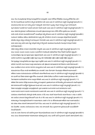 68
అ5 _జ హiంకృ మlత$-_"ాకృత-ధూమõ లeచన-ధూమõశ ే; సమర- cdšిత-cdణoత జ-సమ ద•వcdణoత- జ-ల ే |
qవ-qవ-Žంభ_Žంభ-మ3హవ-త"T&త-భ?తyిcాచ-ప ే; జయ జయ మ ‚¤ాసుర-మ"TŸ_ రమ కప"TŸ_ cë¬లసు ే || 6 ||
ధనురనుసంగరణ-Pణ-సంగ-ప"Tసుáరదంగ-నటత{ట]; కనక-yిశంగ-పృషత{-_షంగ-రసద•ట-శృంగ-హ వటŒ] |
కృత-చతKరంగ-బల:¨ -రంగ-ఘట•-బహiరంగ-రట•-బటŒ]; జయ జయ మ ‚¤ాసుర-మ"TŸ_ రమ కప"TŸ_ cë¬లసు ే || 7 ||
అ5 శరణ గత- nౖ"Tవధూ-వర రవ"ాభయ-I 5క"; $భ వనమసక- ల- "[=V-q"[=V-కృ உమల- లక" |
దుv-దుv- మర-దుందు. దమహÐ -మ ఖ"Dకృత-IVఙ}-క";జయ జయ మ ‚¤ాసుర-మ"TŸ_ రమ కప"TŸ_ cë¬లసు ే||8 ||
సురలల -తతÇే5-తÇే5-తÇ .నƒదర-నృత -ర ే; 3స లlస-హiలlస-మ5ప$ణ- రజ Hvత-yz$మభ" |
=Vv]±ట-=Vక{ట-=Vక{ట-=Vvధ _-•రమృదంగ-_ దర ే; జయ జయ మ ‚¤ాసుర-మ"TŸ_ రమ కప"TŸ_ cë¬లసు ే || 9 ||
జయ-జయ-జప -జ56-జయ-శబŸ-పరసు -తత&ర- శ ను ే; ఝణఝణ-QRంQRv-QRంకృత-నూపfర-qం†త-
x ‚తభ?తప ే |
నట}త-నటFర‡-నటåనట- యక- టక ట}త- ట ర ే; జయ జయ మ ‚¤ాసుర-మ"TŸ_ రమ కప"TŸ_ cë¬లసు ే || 10 ||
అ5 సుమనః సుమనః సుమనః సుమనః సుమ …హర ]ాం య ే; qతరజ®రజ-®రజ-®రజ®-రజ®కర-వకûవృ ే |
సునయన భ$మ-రభ$-మర-భ$మర-భ$మ-రభ$మ"ా=Vప ే; జయ జయ మ ‚¤ాసుర-మ"TŸ_ రమ కప"TŸ_ cë¬లసు ే || 11 ||
మ ‚త-మ3హవ-మల•మతÃ•క-మÃ•త-రల•క-మల•-ర ే; ర¼తవÃ•క-పÃ•క-మÃ•క-QRÃ•క-.Ã•క-వర•వృ ే |
/ిత-కృతఫfల•-సమ ల•/ి உరaణ-తల•జ-పల•వ-సల•Ã ే; జయ జయ మ ‚¤ాసుర-మ"TŸ_ రమ కప"TŸ_ cë¬లసు ే || 12 ||
అ రళ-గండగళ^-మద-QRదుర-మత-మతంగజ"ాజ-ప ే; $భ వన-భ?షణభ?త-క¥¦_=VరSప-పƒ_=V"ాజసు ే |
అ5 సుద>జన-లlలస-మlనస-xహన-మన%ధ"ాజ-సు ే; జయ జయ మ ‚¤ాసుర-మ"TŸ_ రమ కప"TŸ_ cë¬లసు ే|| 13 ||
కమలద¥¦మల-]wమల-]ాం -కలlకÃ உమల-EFలతల@; సకల- లlసక¥¦-_లయకమ-]îకల„-కలహంసక`ల@ |
అÃక`ల-సంక`ల-క`వలయమండల-మ÷îvల•-వక`లlÃక`ల@;జయ జయ మ ‚¤ాసుర-మ"TŸ_ రమ కప"TŸ_ cë¬లసు ే||14 ||
కర-మ రð-రవ- †త-కà†త-ల†Ìత-]w]±ల-మంÏరa ే; vÃత-vÃంద-మ …హర-గ ం†త-రం†త-cë¬ల_క`ంజ-గ ే |
_జగణభ?త-మ3శబ"Dగణ-రంగణ-సంభృత-]îత ే; జయ జయ మ ‚¤ాసుర-మ"TŸ_ రమ కప"TŸ_ cë¬లసు ే || 15 ||
కట}తట-yీత-దుకàల- ¼త$-మయ?ఖ- రస{ృత-చంద$రaXే; ప$ణతసు"ాసుర-మ÷îమణoసుáర•-అంŽలస^-నఖ2ాంద$రaXే |
†త-కన]ాచలమ÷î-మIో"TÌత-_రÌరక`ంజర-క`ంభ-క`Xే; జయ జయ మ ‚¤ాసుర-మ"TŸ_ రమ కప"TŸ_ cë¬లసు ే || 16 ||
†త-సహస$క"«¬క-సహస$క"«¬క-సహస$క"«¬కను ే; కృత-సుర రక-సంగర- రక సంగర- రకసూను-సు ే |
సురథ-సమl=V-సమlన-సమl=V-సమl=Vసమl=V-సుజ‹త-ర ే; జయ జయ మ ‚¤ాసుర-మ"TŸ_ రమ కప"TŸ_ cë¬లసు ే || 17 ||
పదకమలం కరaణ _ల56 వ"Tవస ƒஉనుIVనం న q H; అ5 కమల@ కమలl_ల56 కమలl_లయః స కథం న భ H„ |
తవ పదQRవ పరంపద-vత నుbలయ › మమ ]±ం న q H; జయ జయ మ ‚¤ాసుర-మ"TŸ_ రమ కప"TŸ_ cë¬లసు ే || 18 ||
కనకలసత{ల-/ింధుజలౖరనుšింజ ె గ ణరంగభ వం; భజ స ]±ం ను శ క`చక`ంభత-తటåప"T-రంభ-సుఖlనుభవ |
తవ చరణం శరణం కర ాణo న మర ాణo _ ాq qవం; జయ జయ మ ‚¤ాసుర-మ"TŸ_ రమ కప"TŸ_ cë¬లసు ే || 19 ||
తవ మల@உ◌ందుకలం వద Hందుమలం సకలం నను కàలయ ే; ]±మ పfరaహÀత-పf"Dందుమ -సుమ .ర2ô-
మ -]±య ే |
మమ తK మతం qవ మ-ధ H భవ>-కృపయl ]±మ త ]±య ే;జయ జయ మ ‚¤ాసుర-మ"TŸ_ రమ కప"TŸ_ cë¬లసు ే||20 ||
అ5 మ5 Irనదయlళ తయl కరaణ పరయl భ తవ మ QR; అ5 జగ › జన® కృపయl/ి యÇ /ి తÇ నుv /ి రQR |
 