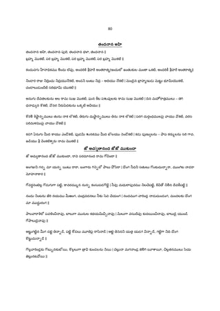 16
ధర%గ బ‡ర%కృద‡"D% సదస„PరమPర |అ జ‹Â సహ2ా$ ంŽ"T = కృతలPణః || 51 ||
గభ/ి Hvః సతäసBః /ింహÐ భ?తమ శ రః |ఆIVIే మ3Iే Iే Hcd Iేవభృదు• రaః || 52 ||
ఉత"[ 7[ప "[• Oా జ‹Â నగమ ః పf"ాతనః |శ"Dరభ?తభృIో•]ా కyీంIో$ భ?"Tద:¨ణః || 53 ||
2² మO² zమృతపః 2² మః పfరa†తK&రaసతమః | నƒ జయః సత సం=ో I cారçః 2ాతä ంప ః || 54 ||
Ù న5 2ా:; మ క`ంIోzvత కమః |అంE´_=Vరనం % మహÐ ద=Vశƒz◌ంతకః || 55 ||
అజt మ3రçః 2ా EF † vత$ః ప$xదనః |ఆనంIో నంద … నందః సత ధ"ా% $ కమః || 56 ||
మహ"T¾ః కyిలlX ర ః కృతజtÂ QRIV®ప ః | $పద/ిgదcాధ :é మ3శృంగః కృ ంతకృ„ || 57 ||
మ3వ"ాహÐ 7[ ందః సుšzణః కన]ాంగIr |గ హÐ గò"[ గహ … గ పశ¹కగI ధరః || 58 ||
H= ః 2ా ం7[z†తః కృ¤²L దృఢః సంకర¾ణÒzచు తః |వరaణÒ ారaణÒ వృPః పfష{"ా:é మ3మ ః || 59 ||
భగ ా^ భగ3zzనంIr వనమlï హలlయ ధః |ఆIV › జt "ాIVత ః స ‚షKL ర• సతమః || 60 ||
సుధ ఖండపరŽ"ాŸ రaణÒ ద$ ణప$దః |IVవఃస&ృ సర దృ7ా h2² ాచస& రƒ_జః || 61 ||
$2ామl 2ామగః 2ామ _"ా ణం E³షజం .ష |స -hసకృచ·మః cాం › _¤ా! cాం ః ప"ాయణ || 62 ||
ŽEFంగః cాం దః స$¤ాˆ క`మ దః క`వల@శయః |7[ ‚ › 7[ప "[• Oా వృషEF:é వృషyి$యః || 63 ||
అ_వ"D _వృ % సం:Oా :మకృ¼·వః |bవత1వ:¡ః b ాసః bప ః bమ ంవరః || 64 ||
bదః bశః b_ ాసః b_=Vః b EFవనః |bధరః bకరః c©యః bమl …• కత$యlశయః || 65 ||
స Pః స ంగః శ నంIో నంIV"[Ì h ర•ణ°శ రః | † %z =ేయl % స>{"Tq·న-సంశయః || 66 ||
ఉIrరLః సర తశ¹Õర®శః cాశ త/ిBరః |భ?శƒ భ?షణÒ భ? "T cdకః cdక శనః || 67 ||
అ"T¹¤ా%న"T¹తః క`ంE´ ŽI‡ % cdధనః |అ_రaIో‡ zప$ రథః ప$దు x-zvత కమః || 68 ||
]ాల Hv_3 రః cú"Tః రజ Hశ రః | $లe]ా % $లe]శః ]శవః ]q3 హ"Tః || 69 ||
]ామIేవః ]ామOాలః ]ాu ]ాంతః కృ గమః |అ_"Ÿశ వపf"T షKL "D "[zనం › ధనంజయః || 70 ||
బ$హ%ణÒ బ$హ%కృ• బ$3% బ$హ% బ$హ% వర‡నః |బ$హ% • బF$ హ%ణÒ బ$ ™% బ$హ%జtÂ బF$ హ%ణyి$యః || 71 ||
మ3కx మ3క"ా% మ3 ేజ‹ మహÐ రగః |మ3కతKర%3యజ‹ మ3యజtÂ మ3హ ః || 72 ||
సవ ః సవyి$యః 2² త$ం సు ః 2² రణyి$యః |పªరLః పªర5 పfణ ః పfణ ]â"Tర మయః || 73 ||
మ …జవ/ీరBక"[ వసు" వసుప$దః |వసుప$Iో ాసుIే వసుర సుమ హ ః || 74 ||
సద• ః సత{ృ ః స సదూ• ః సత&"ాయణః | ర/z … యదుc©ష! ః స_- ాసః సుయlమ నః || 75 ||
భ? ా2² ాసుIేవః స"ా సు_లƒzనలః |దర&3 దర&Iో దృO² దుర‡"[zÇ ప"ా†తః || 76 ||
శ మ?"Tర%3మ?"T"DŸపమ?"Tరమ?"Tమl^ |అ Hకమ?"Tరవ కః శతమ?"Tః శ ననః || 77 ||
ఏ]w nౖకః సవః కః ]±ం యతత&దమనుతమ |లeకబంధు"[• క Çో మlధ భకవత1లః || 78 ||
సువరLవ"[L మlం7[ వ"ాంగశ¹ంద ంగIr | ర3 షమః … ఘృ bరచలశ¹లః || 79 ||
అమl® మlనIో మl … లeక2ా u $లeకధృ |సుQR= QRధజt ధన ః సత QR= ధ"ాధరః || 80 ||
ేజtవృ¤² దు ధరః సర శసgభృ ం వరః |ప$గహÐ _గహÐ వ 7[ nౖకశృం7[ గI గజః || 81 ||
చతKరS%"Tశ¹తK"ా‰హiశ¹తKరS hహశ¹తKర• ః |చతK"ా % చతK"ా•వశ¹తK" ద IేకOా„ || 82 ||
సమlవ"[z_వృ % దురÌƒ దుర కమః |దుర•E´ దుర•x దు"[• దు"ా ా2² దు"ా"T3 || 83 ||
ŽEFం7[ లeక2ారంగః సుతంతKసంతKవర‡నః |ఇంద$క"ా% మ3క"ా% కృతక"ా% కృ గమః || 84 ||
 