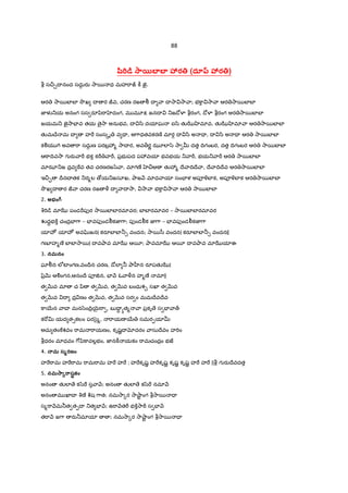 88
ƒి K¨J *ా·బ బ gర8 (దూ¸ gర8)
b స¼¹I నంద సదు• రa 2ా5 ధ మహ"ాb ]â జ«ౖ.
ఆర 2ా5బFబF 2ôఖ I ర Ùవ, చరణ రజ ï I ా I 2ా 2ా ా; భ]ా 2ా ా ఆర 2ా5బFబF
జ‹ళ _య అనంగ సస రSyి"ా దంగ, మ మ?P జనI _జ˜ో¥¦ bరంగ, ˜ో¥¦ bరంగ ఆర 2ా5బFబF
జయమ_ జ«ౖ2ాEFవ తయ ై2ా అనుభవ, I /ి దయlఘ ఐ/ి తKQc ‚మlవ, తKQc ‚మl ా ఆర 2ా5బFబF
తKమXే మ I హ" సంస{ృ వ = , అ7ాధతవకరణo మlర• I /ి అ = , I /ి అ = ఆర 2ా5బFబF
కÃయ 7T అవ "ా సదు• ణ పరబ$3% 2ాX ర, అవ>రL ఝ?లl/z 2ా u దత IVగంబర, దత IVగంబర ఆర 2ా5బFబF
ఆöాIVవ2ా గ రa ా"D భక క"D ా"D, ప$భ పద ప3వయl భవభయ _ ా"D, భయ_ ా"D ఆర 2ా5బFబF
మlఝl_జ ద$వ öవ తవ చరణరజ/z ా, మlగణ° ¼ఆ తK3% Iే ాIVIే ా, Iే ాIVIేవ ఆర 2ా5బFబF
ఇ¼· IrనX తక _ర%ల ›య_జసూఖ, Oాజ H మlధ ాయl సంEFళ అపªîబFక, అపªîబFక ఆర 2ా5బFబF
2ôఖ I ర Ù ా చరణ రజ ð I ాI 2ా, 2ా ా భ]ా 2ా ా ఆర 2ా5బFబF
2. అభం¹
q"T˜¨ మlQg పండ"Dపfర 2ా5బFబFరమlవర; బFబFరమlవర – 2ా5బFబFరమlవర
ŽదŸభ]± చంద$EF7ా – EFవపfండïకజ‹7ా; పfండïక జ‹7ా – EFవపfండïకజ‹7ా
యlహÐ యlహÐ అవ•–జన| కరSబFబF®1 వందన; 2ా5/ీ వందన| కరSబFబF®1 వందన||
గణ?హ%ణ° బFబF2ా5| I వOావ మlQg ఆ5¦; OావమlQg ఆ5¦ I వOావ మlQgయlఈ
3. నమనం
ఘlïన లeటFంగణ,వంIrన చరణ, ˜ోలl ® Oా ™న రSపతKQg|
yz$QR ఆÃంగన,ఆనంIే పª†న, EF H ఓ ాðన హ%ణ° మl||
త QRవ మl చ yి త QRవ, త QRవ బంధుశ¹ సఖl త QRవ
త QRవ I ద$ ణం త QRవ, త QRవ సర ం మమIేవIేవ
]ా56న ాX మన/zంIV$5µ¶"ా , బ I‡ hత% ా ప$కృ ే స EF ా„
క"[v యద త1కలం పర/¢ౖ%, "ాయణ 56 సమర&యlu
అచు తం]శవం "ామ "ాయణం, కృషLI xదరం ాసుIేవం హ"Tం
bధరం మlధవం 7[yి]ావల•భం, జ‹న]â యకం "ామచంద$ం భజ
4. 3.మ స,రణం
హ""ామ హ""ామ "ామ"ామ హ" హ" ; హ"కృషL హ"కృషL కృషL కృషL హ" హ" ||b గ రaIేవదత
5. నమ*ాv ాషtకం
అనం తKలl ే క/z" స ా H; అనం తKలl ే క/z" నమl H
అనం మ ఖlX qణ° c©ష 7ాత; నమ2ా{ర 2ా¤ాˆ ంగ b2ా5 =
స%"ా Hమ®త త&I _త EF H; ఉ"ా Hత"D భ]±2ాöD స EF H
త"ా H జ7ా రa®మlయl ; నమ2ా{ర 2ా¤ాˆ ంగ b2ా5 =
 