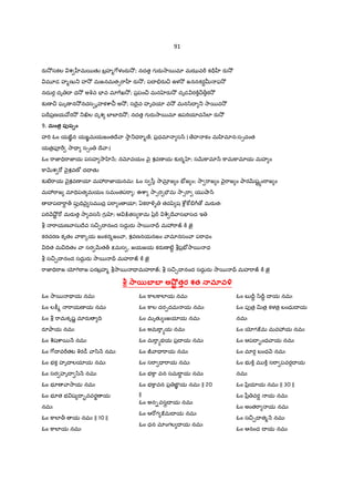 91
రa2² సకల శ ™మ5తK బ$హ%7[ళంరa2² ; నదత గ రa2ా5మl మఝవ"D క=r ™ రa2²
మ?డ హ%ణ _ హ2² మజనమత1"ా ™ రa2² ; పI .రa¼ ఉళ2² జననకర‡u ఫ2²
నదుర• దృ X ధ2² అqవ EFవ మl7ఖ2² ; ప$పం¼ మన రa2² దృడ ర]±¼>ఠ2²
క`ణ ¼ ఘృణ న2² నచస&ృహకcా అ2² ; సIైవ హృదయl వ2² మన/ిI _ 2ా5వ2²
పIrప$ణయ ర2² _¸ల దృశ బFబFIV2² ; నదత గ రa2ా5మl ఉప"Tయlచ Hలl రa2²
9. మంత పbష`ం
హ"T ఓం యఙÂన యఙÂమయజంతIే ా 2ా_ధ"ా%ణo; ప$ధమl స^ | ేహ కం మ ‚మlన:స1చంత
యత$పª" 2ా= స1ం Iే ా:|
ఓం "ాజ‹=V"ాజ‹య పసహ 2ా ‚ H; నxవయం nౖ శవణ య క`ర% ; సQR]ామl^ ]ామ]ామlయ మహ ం
]ాQRశ "[ nౖశవణÒ దI తK
క`బ³"ాయ nౖశవణ యl మ3"ాజ‹యనమ: ఓం స /ీ 2ామlõ జ ం E´జ ం; 2ా "ాజ ం nౖ"ాజ ం OారQRషˆhం"ాజ ం
మ3"ాజ మl=Vపత మయం సమంతప"ా ; ఈcా 2ా1ర Eóమ 2ా1"ా య ¤ా^
I పI "ాŸ „ పfû =V nౖ సమ ద$ ప"ా ం యl; ఏక"ాî తదyz ష cd• ]w-7D › మరaత:
ప"T H¤²ˆ "[ మరaత 2ా వస^ గ ; ఆ :¨తస ]ామ yz$œ c© Iే ాసEFసద ఇ
b "ాయణ ాసుIేవ స¼¹I నంద సదు• రa 2ా5 j మ3"ాb ]± జ«ౖ
కరచరణ కృతం ా]ా{య జంకర%జం ా, శవణనయనజం ామlనసం ా ప"ాధం
IVత మ IVతం ా సర QRత„ Pమస , జయజయ కరaణ బ³‡ bప$E´2ా5 ధ
b స¼¹I నంద సదు• రa 2ా5 j మహ"ాb ]± జ«ౖ
"ాజ‹=V"ాజ ƒ7T"ాజ పరబ$హ% b2ా5 = మహ"ాb; b స¼¹I నంద సదు• రa 2ా5 j మహ"ాb ]± జ«ౖ
*ా·బ బ అ•;t త<ర శత 3.మOవ•
ఓం 2ా5 Ç య నమః
ఓం ల:;% "ాయణ య నమః
ఓం b "ామకృషL మlరa IV
రSOాయ నమః
ఓం c©షcా5 H నమః
ఓం 7[I వ"Dతట qర˜; ా/ి H నమః
ఓం భక హృI లయlయ నమః
ఓం సర హృI /ి H నమః
ఓం భ? ా2ాయ నమః
ఓం భ?త భ ష I •వవరÌ య
నమః
ఓం ]ాలl> య నమః || 10 ||
ఓం ]ాలlయ నమః
ఓం ]ాల]ాలlయ నమః
ఓం ]ాల దర&దమ య నమః
ఓం మృతK ంజయlయ నమః
ఓం అమ"ాhయ నమః
ఓం మ"ాhభయ ప$I య నమః
ఓం Ù ా= "ాయ నమః
ఓం స"ా = "ాయ నమః
ఓం భ]ా వన సమ"ాB య నమః
ఓం భ]ావన ప$ ఙÜÂ య నమః || 20
||
ఓం అన-వసgI య నమః
ఓం ఆ"[గ :మI య నమః
ఓం ధన మlంగల I య నమః
ఓం బ Ir‡ /ిIr‡ I య నమః
ఓం పfత$ vత$ కళత$ బంధుI య
నమః
ఓం ƒగ:మ మవ3య నమః
ఓం ఆపI •ంధ ాయ నమః
ఓం మlర• బంధ H నమః
ఓం భ ]± మ ]± స"ా పవర•I య
నమః
ఓం yి$యlయ నమః || 30 ||
ఓం yీ$ వరŸ య నమః
ఓం అంత"ా య నమః
ఓం స¼¹I త% H నమః
ఓం ఆనంద I య నమః
 