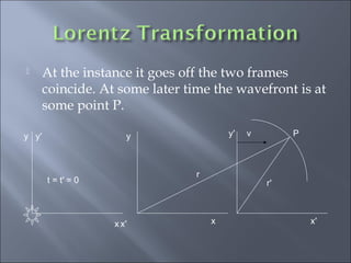 LORENTZ TRANSFORMATION Pooja chouhan | PPT