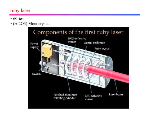 RUBY LASER | PPT
