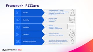 Framework Pillars
Operational Excellence
05
● Serviceability - Easy Operations & Maint
● Maintenance - Data Pipeline Maint...