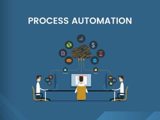 Custom Task Management App