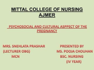 MITTAL COLLEGE OF NURSING
AJMER
 