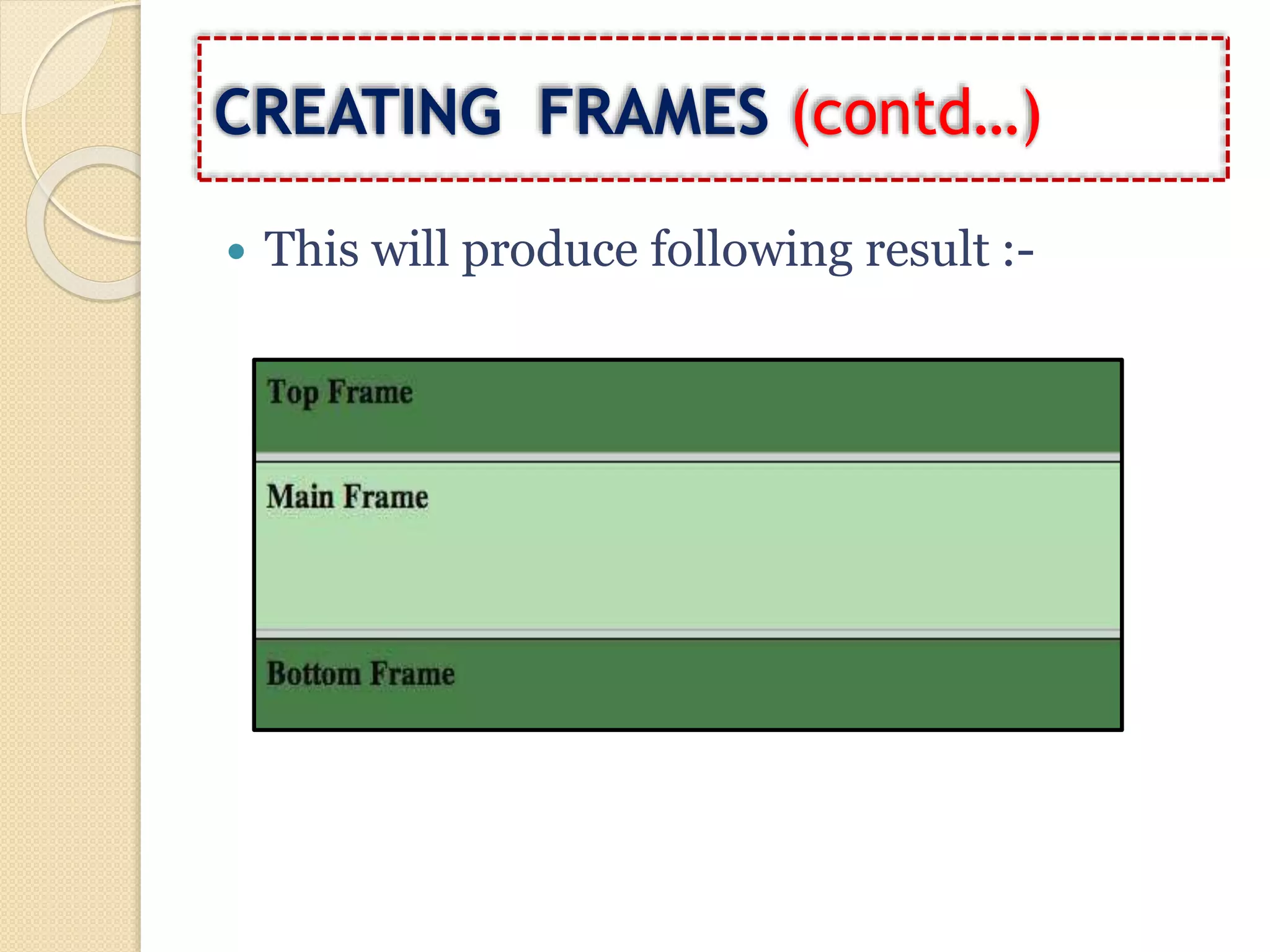 DEFINE FRAME AND FRAME SET WITH EXAMPLE | PPT