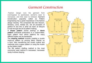 Fashion Design Portfolio By Pooja Chapparwal, B.Sc. Fashion Design | PDF