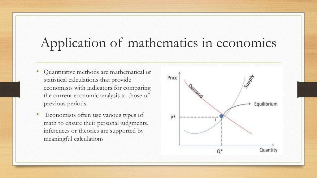 application of mathematics in business and economics