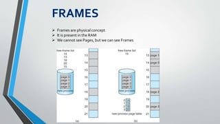  Frames are physical concept
 It is present in the RAM
 We cannot see Pages, but we can see Frames
 