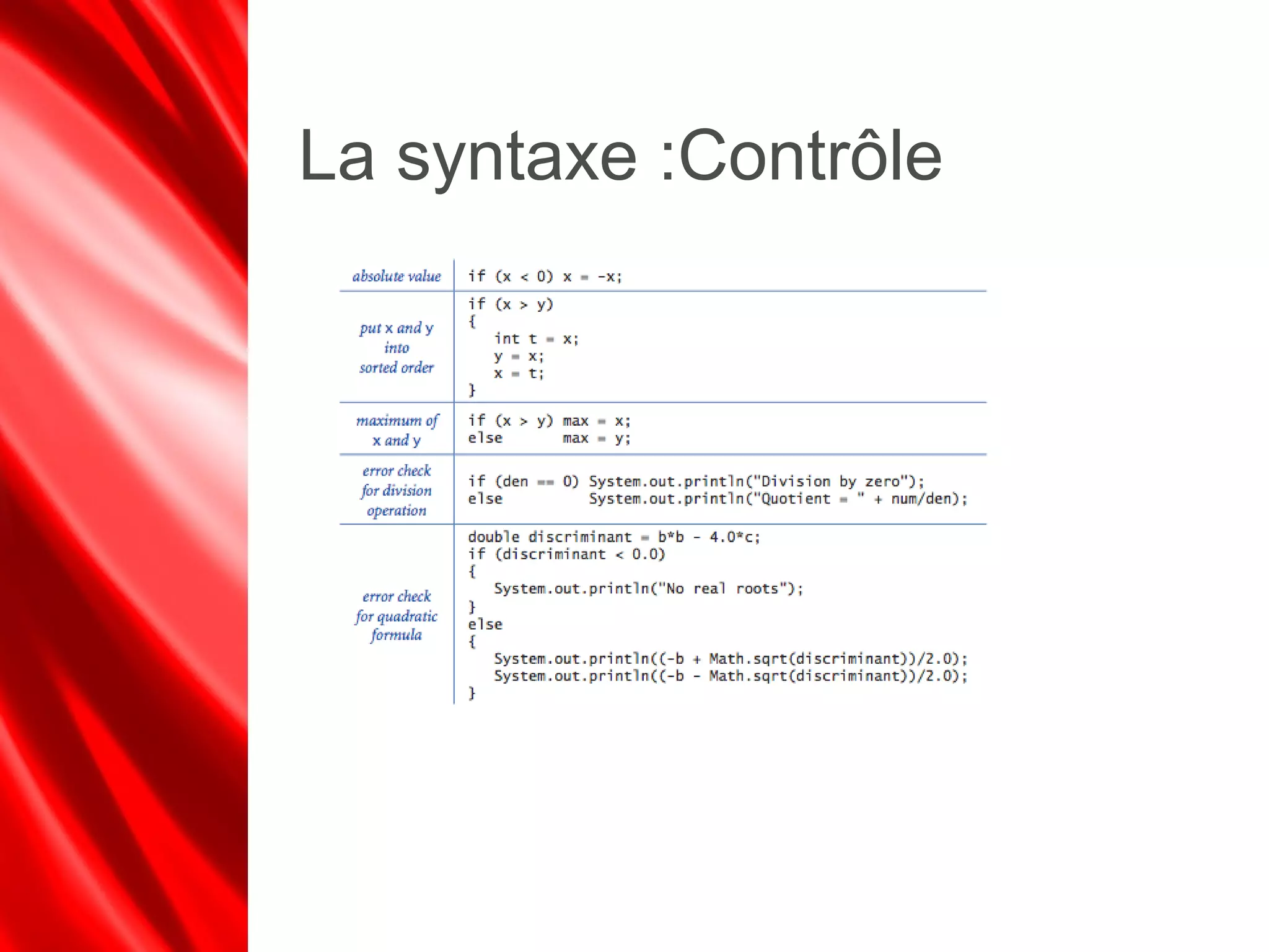 La syntaxe :Contrôle
 