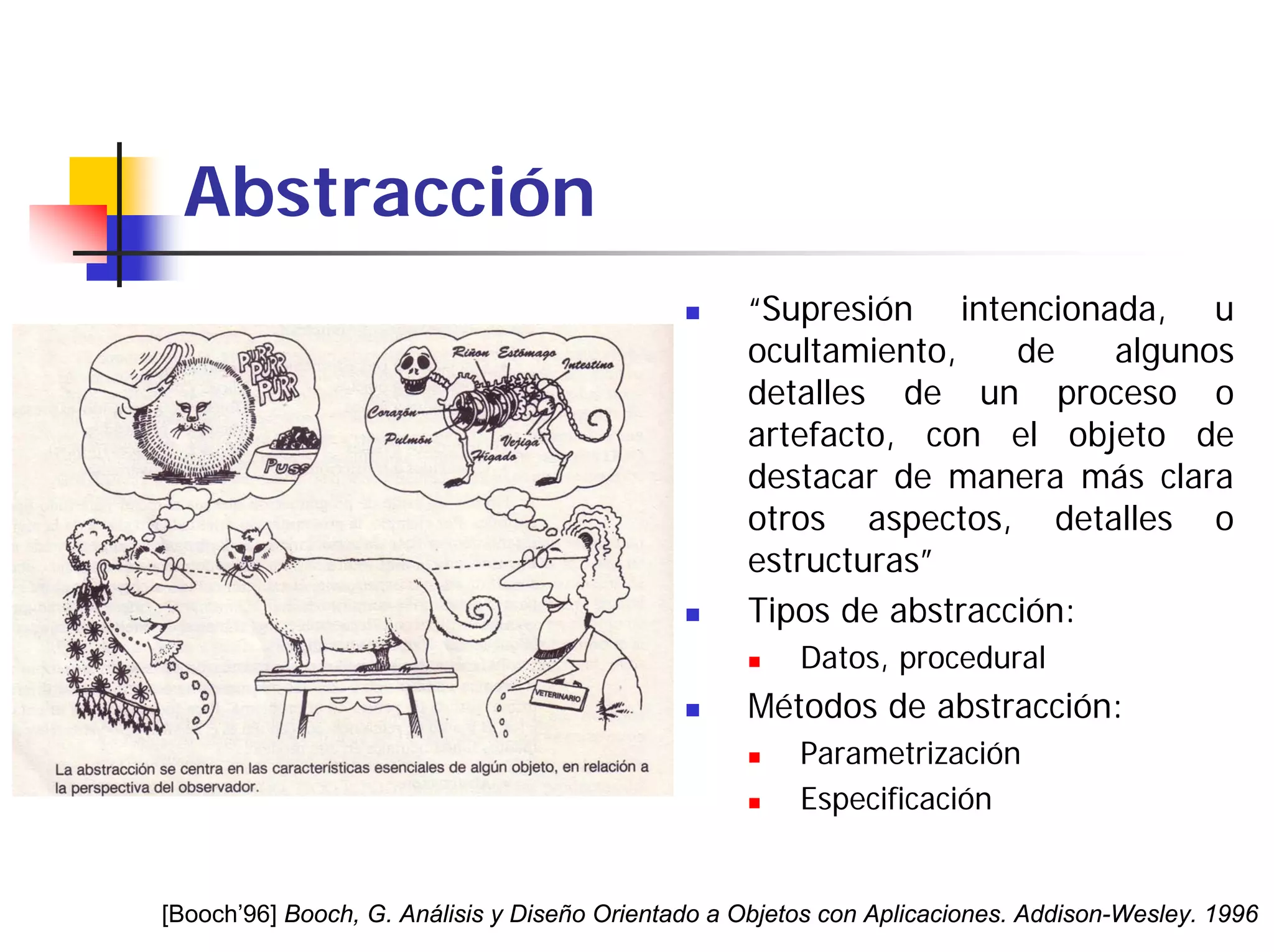 Abstracción
                                                   “Supresión intencionada, u
                                                   ocultamiento,    de   algunos
                                                   detalles de un proceso o
                                                   artefacto, con el objeto de
                                                   destacar de manera más clara
                                                   otros aspectos, detalles o
                                                   estructuras”
                                                   Tipos de abstracción:
                                                        Datos, procedural
                                                   Métodos de abstracción:
                                                        Parametrización
                                                        Especificación


[Booch’96] Booch, G. Análisis y Diseño Orientado Sofware y con Aplicaciones. Addison-Wesley. 1996
  Curso 2009/2010                    Calidad del a Objetos OO                                57
 