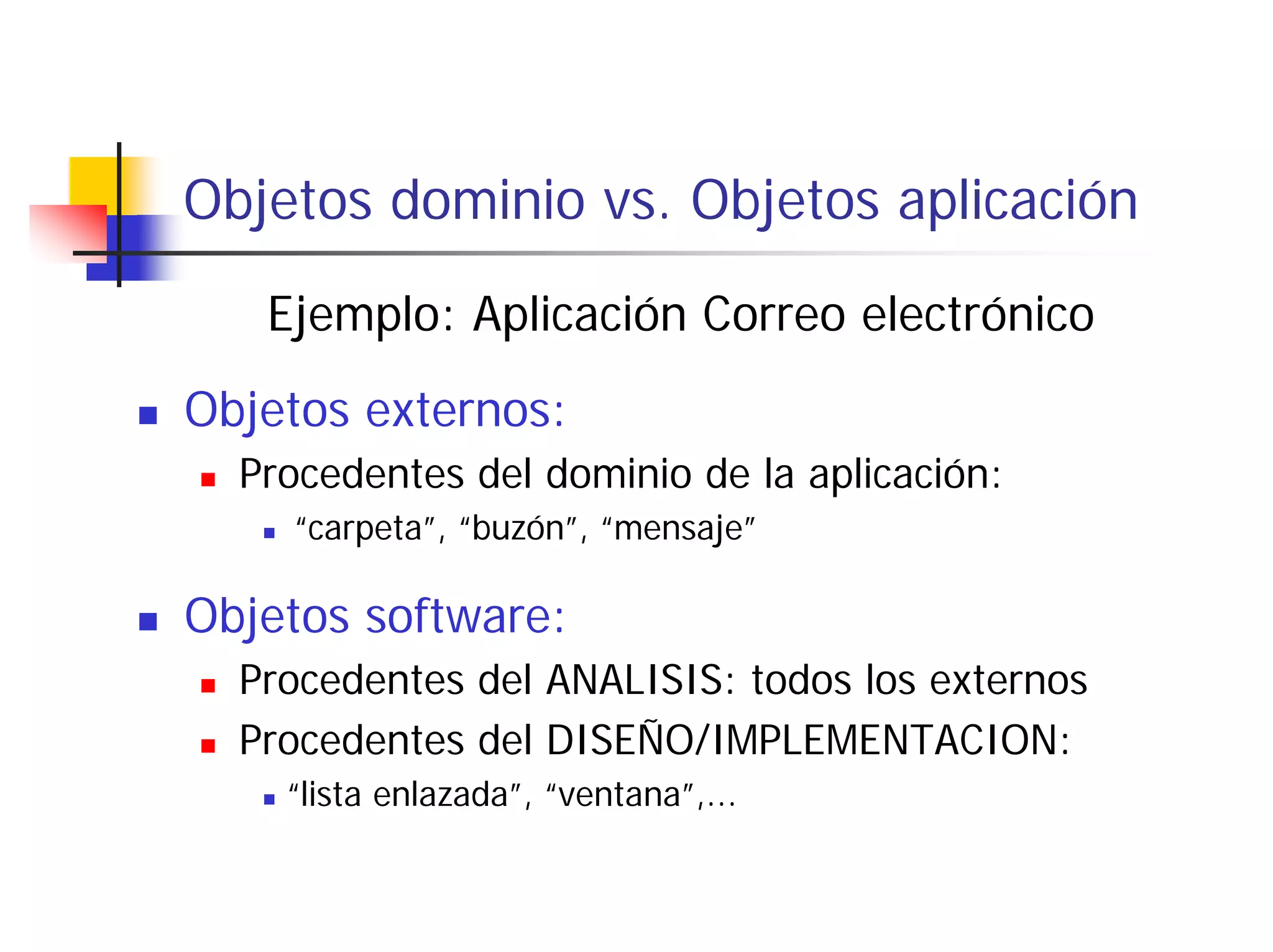 Objetos dominio vs. Objetos aplicación
   Ejemplo: Aplicación Correo electrónico
Objetos externos:
  Procedentes del dominio de la aplicación:
    “carpeta”, “buzón”, “mensaje”

Objetos software:
  Procedentes del ANALISIS: todos los externos
  Procedentes del DISEÑO/IMPLEMENTACION:
    “lista enlazada”, “ventana”,...
 