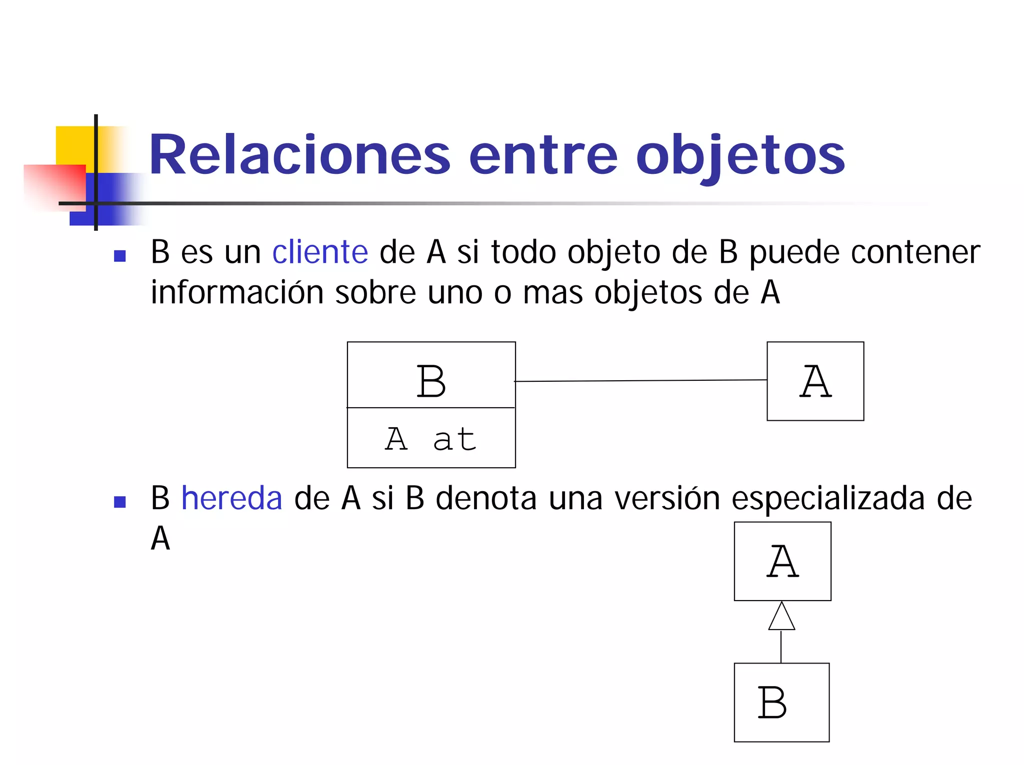 Relaciones entre objetos
B es un cliente de A si todo objeto de B puede contener
información sobre uno o mas objetos de A

                 B                          A
               A at
B hereda de A si B denota una versión especializada de
A
                                        A

                                        B
 