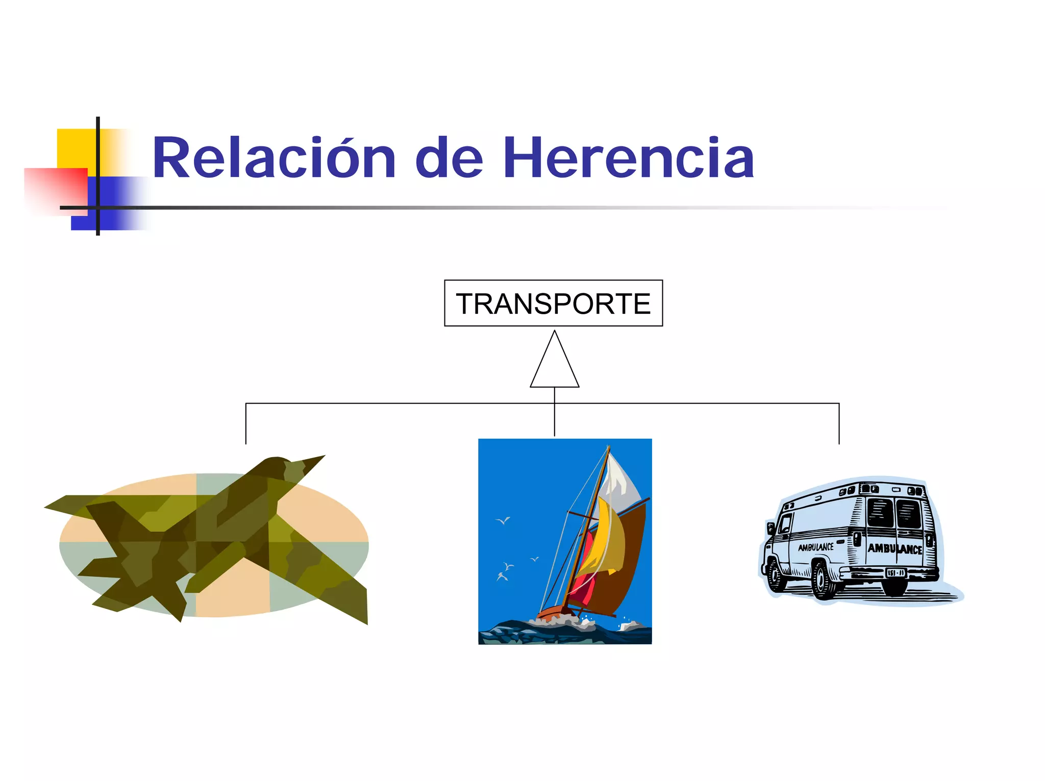 Relación de Herencia

          TRANSPORTE
 
