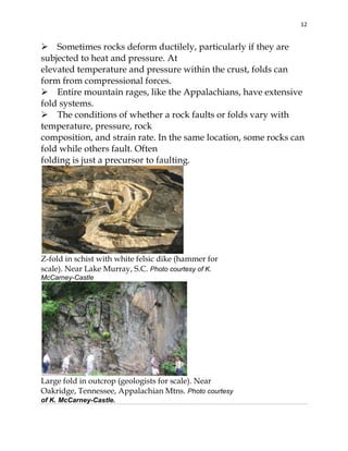 12

Sometimes rocks deform ductilely, particularly if they are
subjected to heat and pressure. At
elevated temperature and pressure within the crust, folds can
form from compressional forces.
Entire mountain rages, like the Appalachians, have extensive
fold systems.
The conditions of whether a rock faults or folds vary with
temperature, pressure, rock
composition, and strain rate. In the same location, some rocks can
fold while others fault. Often
folding is just a precursor to faulting.

Z-fold in schist with white felsic dike (hammer for
scale). Near Lake Murray, S.C. Photo courtesy of K.
McCarney-Castle

Large fold in outcrop (geologists for scale). Near
Oakridge, Tennessee, Appalachian Mtns. Photo courtesy
of K. McCarney-Castle.

 