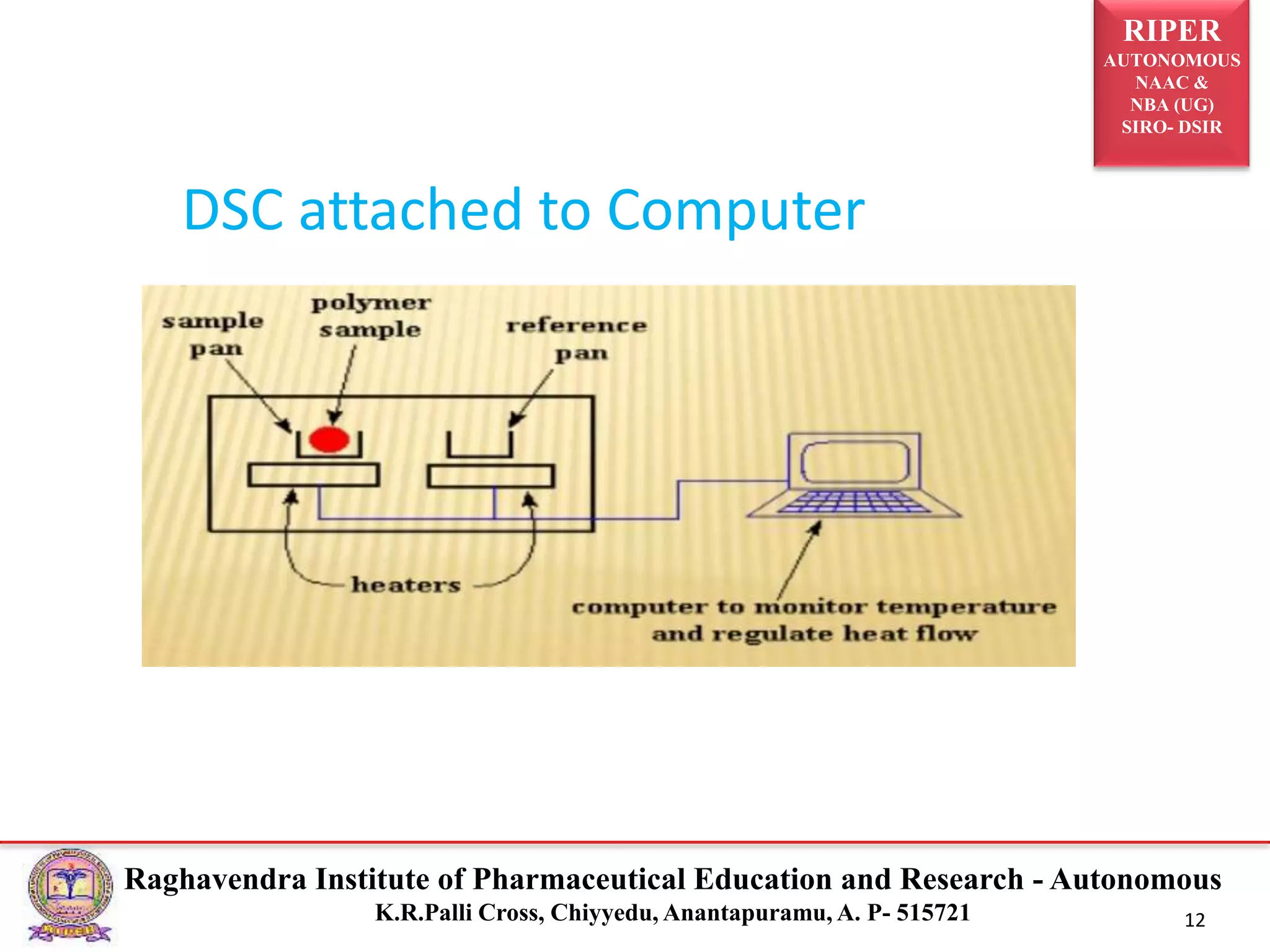 RIPER
AUTONOMOUS
NAAC &
NBA (UG)
SIRO- DSIR
Raghavendra Institute of Pharmaceutical Education and Research - Autonomous
K.R.Palli Cross, Chiyyedu, Anantapuramu, A. P- 515721 12
DSC attached to Computer
 