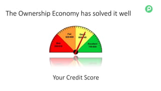 The Ownership Economy has solved it well
Your Credit Score
 