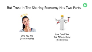 But Trust In The Sharing Economy Has Two Parts
Who You Are
(Transferrable)
How Good You
Are At Something
(Contextual)
 