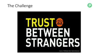 The Challenge
Source: TEDGlobal 2012, Rachel Botsman
 