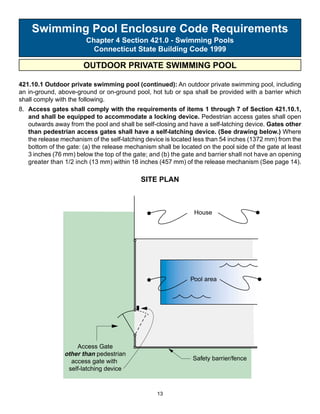 Poolcode for website | PDF
