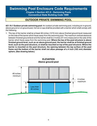Poolcode for website | PDF