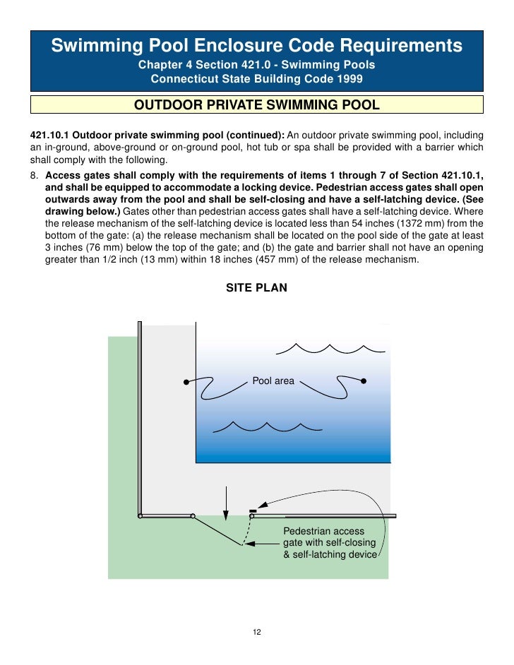 Poolcode for website