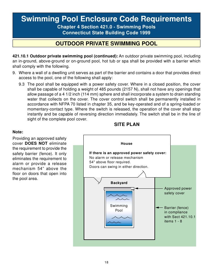 Poolcode for website