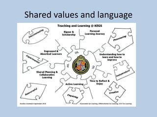 Shared values and language
 