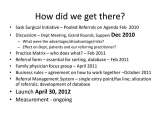 How did we get there?
• Sask Surgical Initiative – Pooled Referrals on Agenda Feb 2010
• Discussion – Dept Meeting, Grand Rounds, Suppers Dec 2010
– What were the advantages/disadvantage/risks?
– Effect on Dept, patients and our referring practitioner?
• Practice Matrix – who does what? – Feb 2011
• Referral form – essential for sorting, database – Feb 2011
• Family physician focus group – April 2011
• Business rules – agreement on how to work together –October 2011
• Referral Management System – single entry point/fax line; allocation
of referrals; development of database
• Launch April 30, 2012
• Measurement - ongoing
 