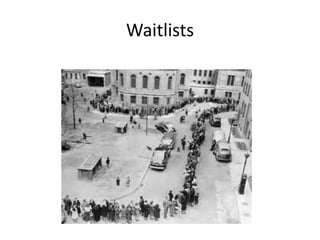 Waitlists
 