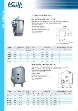 Pool Filtration pdf document Aqua Middle East FZC | PDF