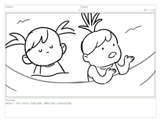 Scene
1
Panel
69 / 118
Dialog
TWIN1: YOU COULD CONTINUE SMELLING DISGUSTING
 