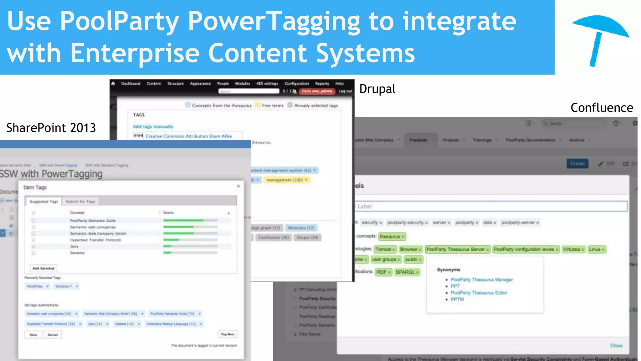 Use PoolParty PowerTagging to integrate
with Enterprise Content Systems
Confluence
Drupal
SharePoint 2013
 