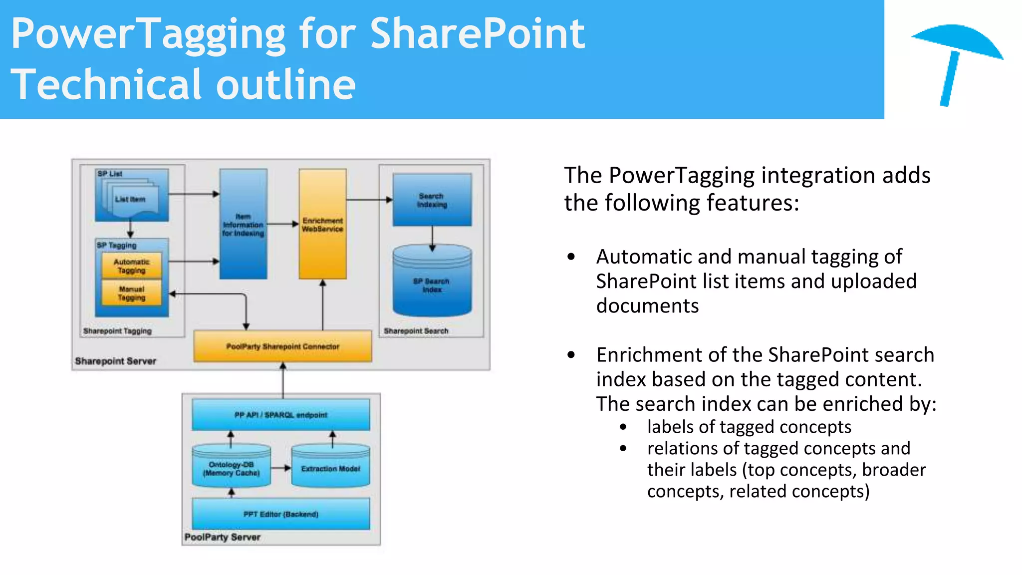 PowerTagging for SharePoint
Technical outline
The PowerTagging integration adds
the following features:
• Automatic and manual tagging of
SharePoint list items and uploaded
documents
• Enrichment of the SharePoint search
index based on the tagged content.
The search index can be enriched by:
• labels of tagged concepts
• relations of tagged concepts and
their labels (top concepts, broader
concepts, related concepts)
 