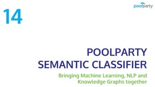 POOLPARTY
SEMANTIC CLASSIFIER
Bringing Machine Learning, NLP and
Knowledge Graphs together
14
 