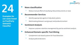 Examples for
use cases based
on PoolParty
Semantic
Classifier
▸ News classification
▹ Reduce manual effort of classifying inbound documents or news
▸ Recommender Services
▹ Identify appropriate agents in help desk systems
▹ Matchmaking between user(groups) and products/content
▸ Sentiment Analysis
▹ Improve customer retention management by precise sentiment analysis
▸ Enhanced Domain-specific Text Mining
▹ Complement rule-based systems for fraud detection
▹ Analyze judicial decisions
24
 
