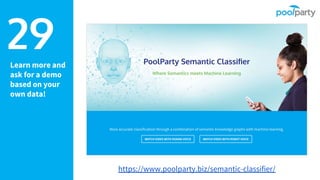Learn more and
ask for a demo
based on your
own data!
https://www.poolparty.biz/semantic-classifier/
29
 