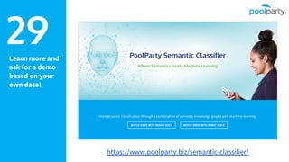 Learn more and
ask for a demo
based on your
own data!
https://www.poolparty.biz/semantic-classifier/
29
 