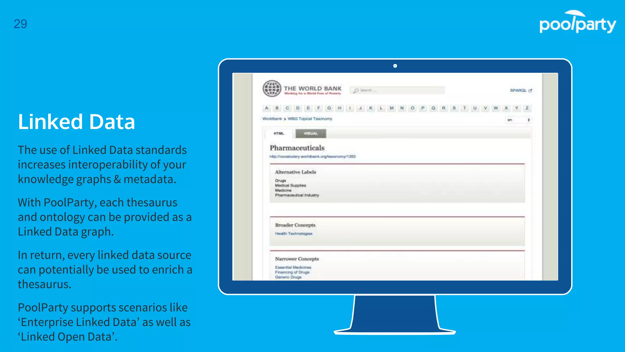 Place your screenshot here
29
Linked Data
The use of Linked Data standards
increases interoperability of your
knowledge graphs & metadata.
With PoolParty, each thesaurus
and ontology can be provided as a
Linked Data graph.
In return, every linked data source
can potentially be used to enrich a
thesaurus.
PoolParty supports scenarios like
‘Enterprise Linked Data’ as well as
‘Linked Open Data’.
 