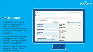 Place your screenshot here
19
SKOS Editor
The SKOS View on a concept
allows the management of
labels (e.g. synonyms),
hierarchies and non-hierarchical
relations, and mappings to other
vocabularies.
Also more complex actions like
merging of concepts, moving of
subtrees or the creation of poly-
hierarchies are supported.
PoolParty fully covers the SKOS
standard of W3C incl. SKOS-XL
and SKOS Collections.
 
