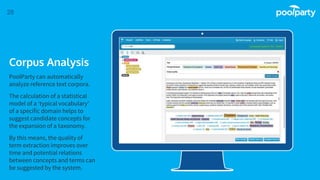 Place your screenshot here
28
Corpus Analysis
PoolParty can automatically
analyze reference text corpora.
The calculation of a statistical
model of a ‘typical vocabulary’
of a specific domain helps to
suggest candidate concepts for
the expansion of a taxonomy.
By this means, the quality of
term extraction improves over
time and potential relations
between concepts and terms can
be suggested by the system.
 