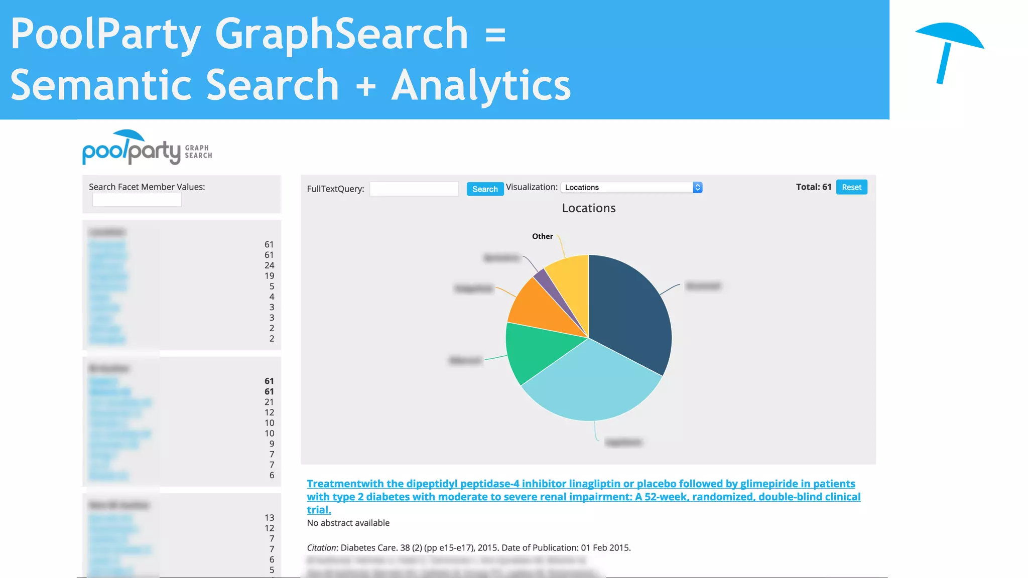 PoolParty GraphSearch =
Semantic Search + Analytics
 
