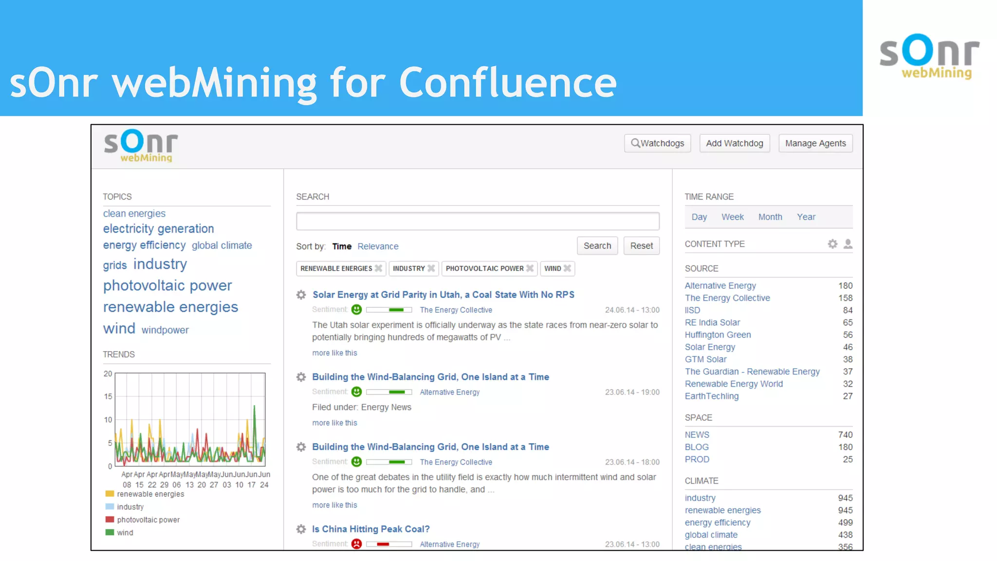 sOnr webMining for Confluence
 