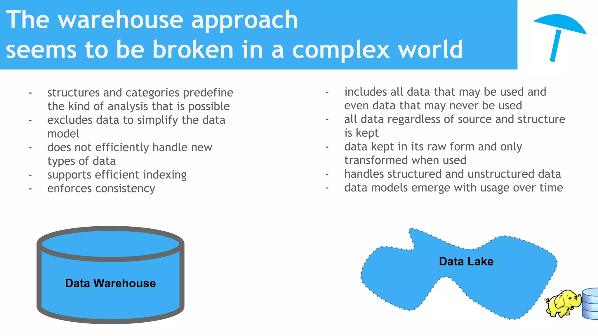 The warehouse approach
seems to be broken in a complex world
Data Warehouse
- structures and categories predefine
the kind of analysis that is possible
- excludes data to simplify the data
model
- does not efficiently handle new
types of data
- supports efficient indexing
- enforces consistency
- includes all data that may be used and
even data that may never be used
- all data regardless of source and structure
is kept
- data kept in its raw form and only
transformed when used
- handles structured and unstructured data
- data models emerge with usage over time
Data Lake
 