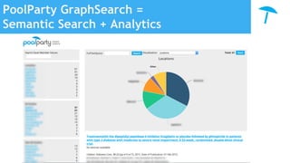 Dive deep into your Data Pools | PDF