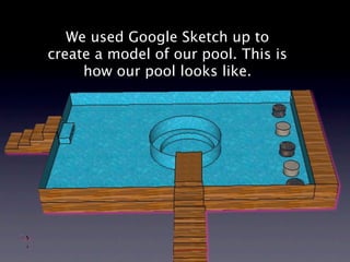 We used Google Sketch up to
create a model of our pool. This is
     how our pool looks like.
 