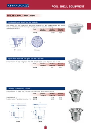 Pool shell equipment | PDF