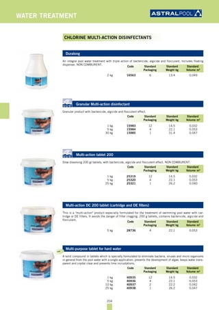 Pool water treatment | PDF